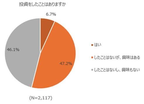 グラフ④.JPG