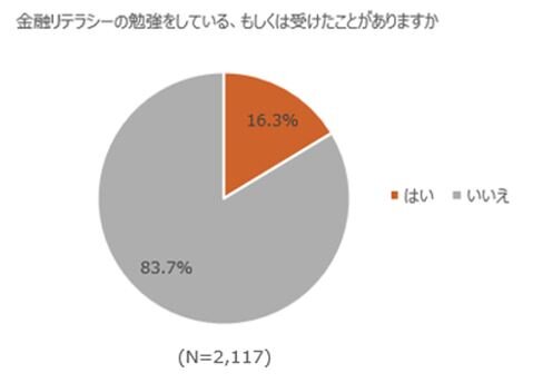 グラフ②.JPG